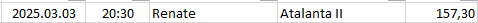 Italy - Serie C - Girone A