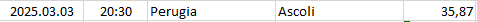 Italy - Serie C - Girone B