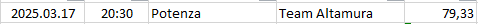 Italy - Serie C - Girone C
