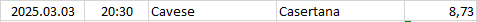 Italy - Serie C - Girone C