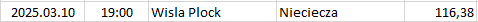 Poland - I Liga