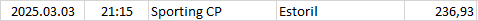 Portugal - Primeira Liga