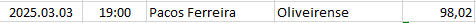 Portugal - Segunda Liga