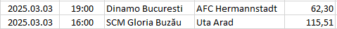 Romania - Liga 1