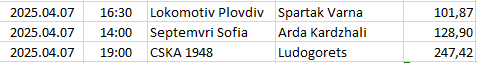 Bulgaria - First League