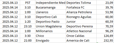 Colombia - Primera A