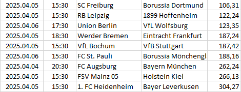 Germany - Bundesliga