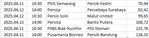 Indonesia - Liga 1