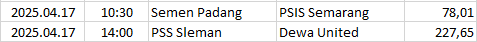 Indonesia - Liga 1
