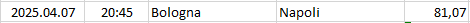 Italy - Serie A