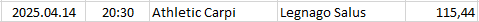 Italy - Serie C - Girone B