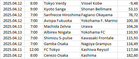 Japan - J1 League