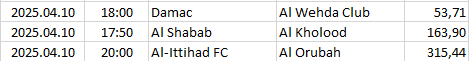 Saudi-Arabia - Pro League