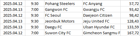 South-Korea - K League 1