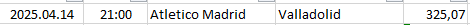 Spain - La Liga