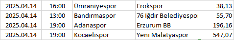 Turkey - 1. Lig