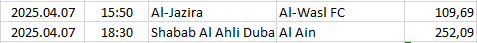 United-Arab-Emirates - Pro Leag